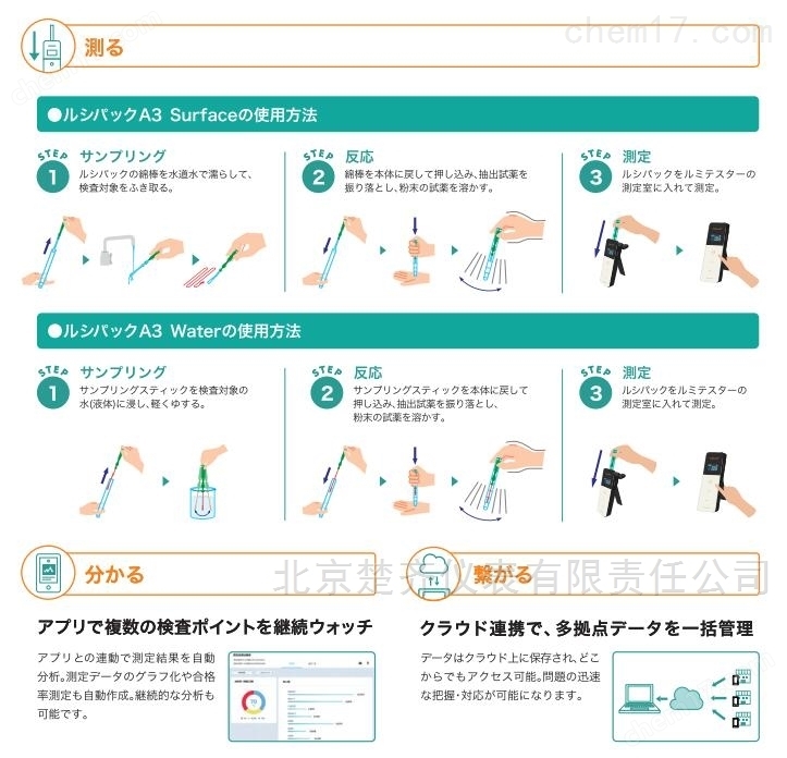 国语自产少妇精品视频 Lumitester Smart荧光检测仪