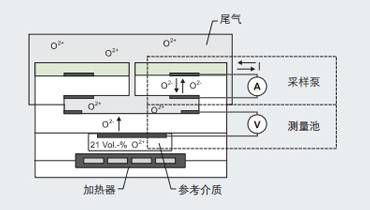 testo-370_05_p_in_emi_CN.jpg